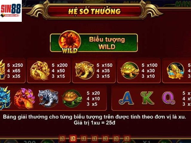 Hệ số thưởng tại game tứ linh sin88